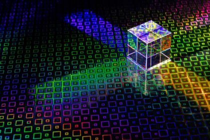 Computação quântica e criptomoedas: um alerta para o futuro