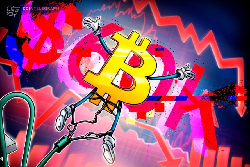 Gráfico mostrando a queda do Bitcoin e a pressão de venda no mercado