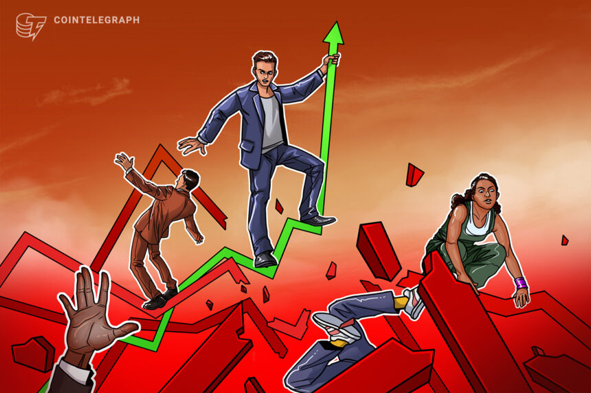 Gráfico do preço do Bitcoin com quedas nas ações da Micron
