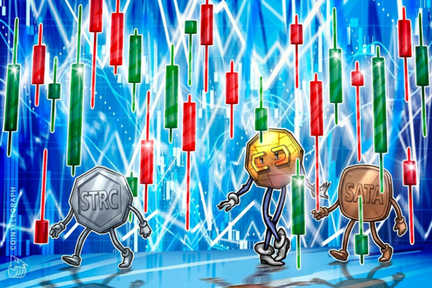 Gráfico da recuperação das ações SATA da Strive em relação ao Bitcoin