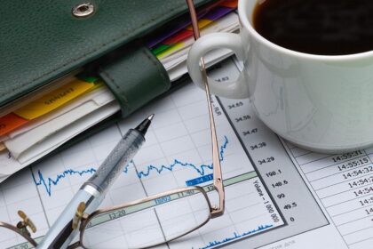 Gráfico do preço do Bitcoin com indicadores de mercado