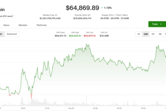 Usuários da Coinbase agora podem negociar ações dos EUA no Reino Unido