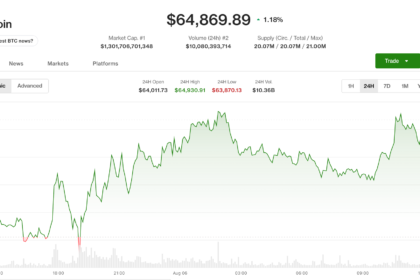 Usuários da Coinbase agora podem negociar ações dos EUA no Reino Unido