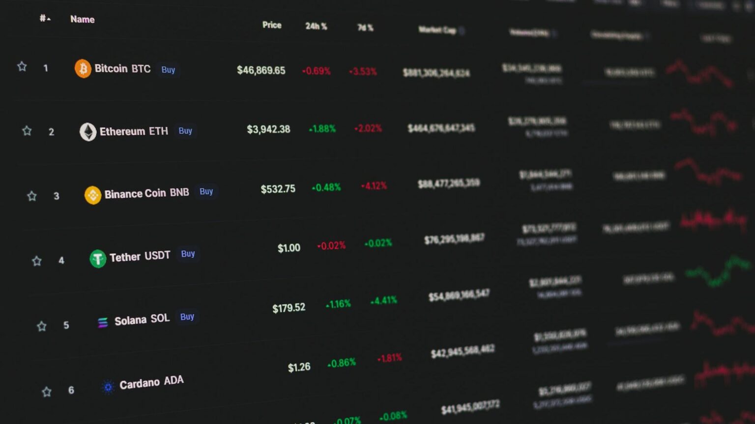 Investidores analisando dados de criptomoedas e fundamentos de tokens.