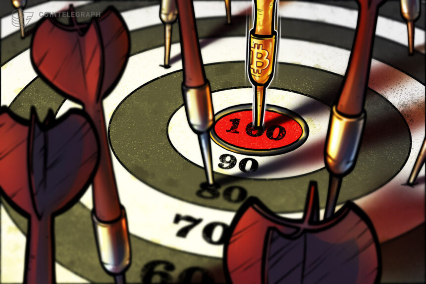 Gráfico de preço do Bitcoin em alta