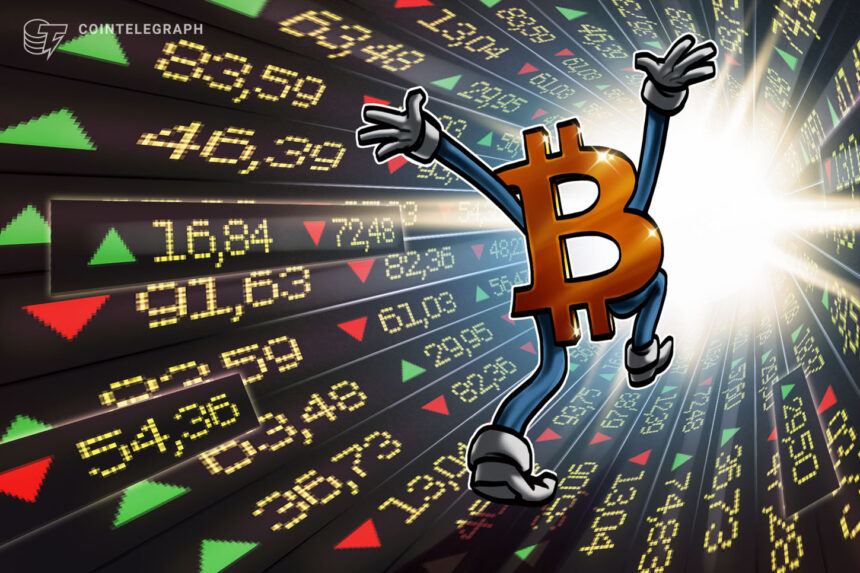 Representação gráfica da ascensão do Bitcoin e ações relacionadas