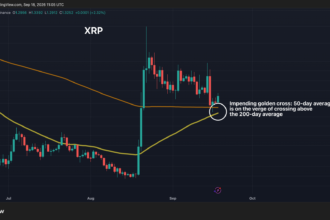 Gráfico do XRP mostrando o padrão de golden cross