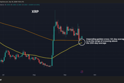 Gráfico do XRP mostrando o padrão de golden cross