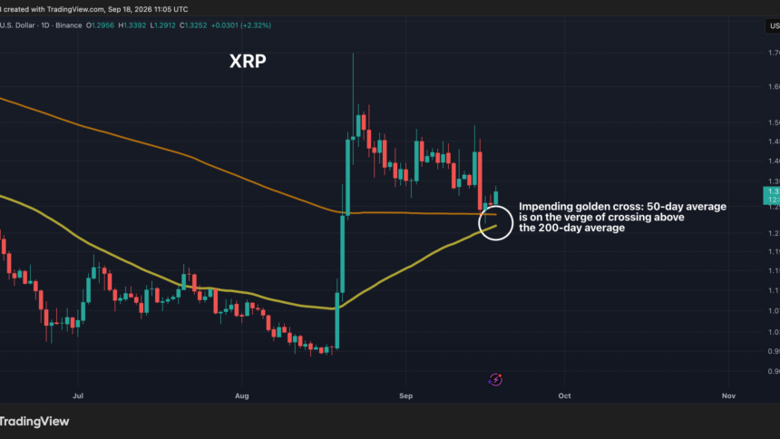 Gráfico do XRP mostrando o padrão de golden cross