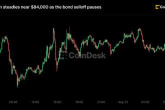 Gráfico do Bitcoin próximo a R$ 84 mil com dados de mercado financeiro