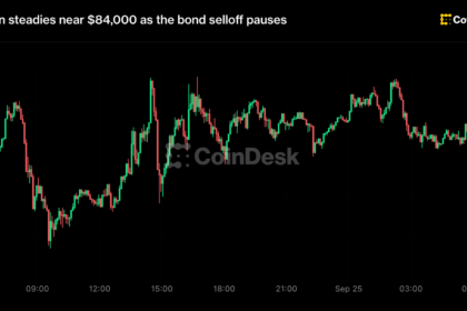 Gráfico do Bitcoin próximo a R$ 84 mil com dados de mercado financeiro