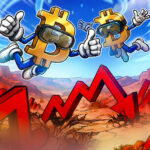 Gráfico de preços do Bitcoin mostrando oscilações em torno de $80K