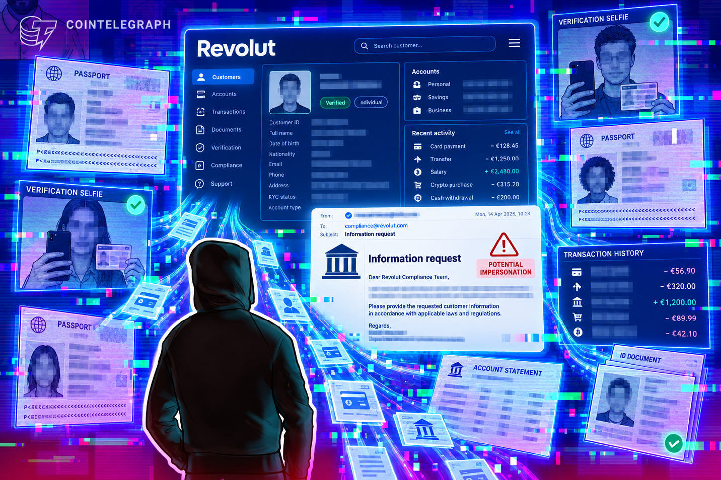 Imagem ilustrativa sobre vazamento de dados da Revolut