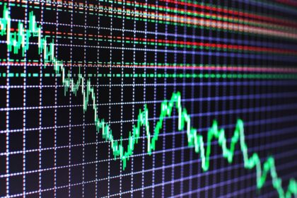 Gráfico ilustrando a queda dos preços de Bitcoin, Ether e XRP