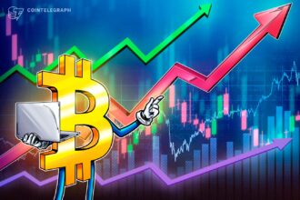 Gráfico de desempenho do Bitcoin e ETFs no mercado