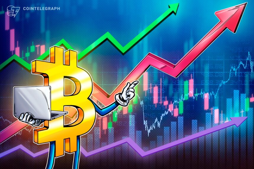 Gráfico de desempenho do Bitcoin e ETFs no mercado