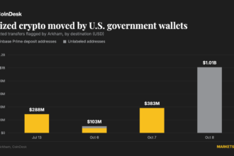 Movimentação de Bitcoin pelo governo dos EUA após hack da Bitfinex.